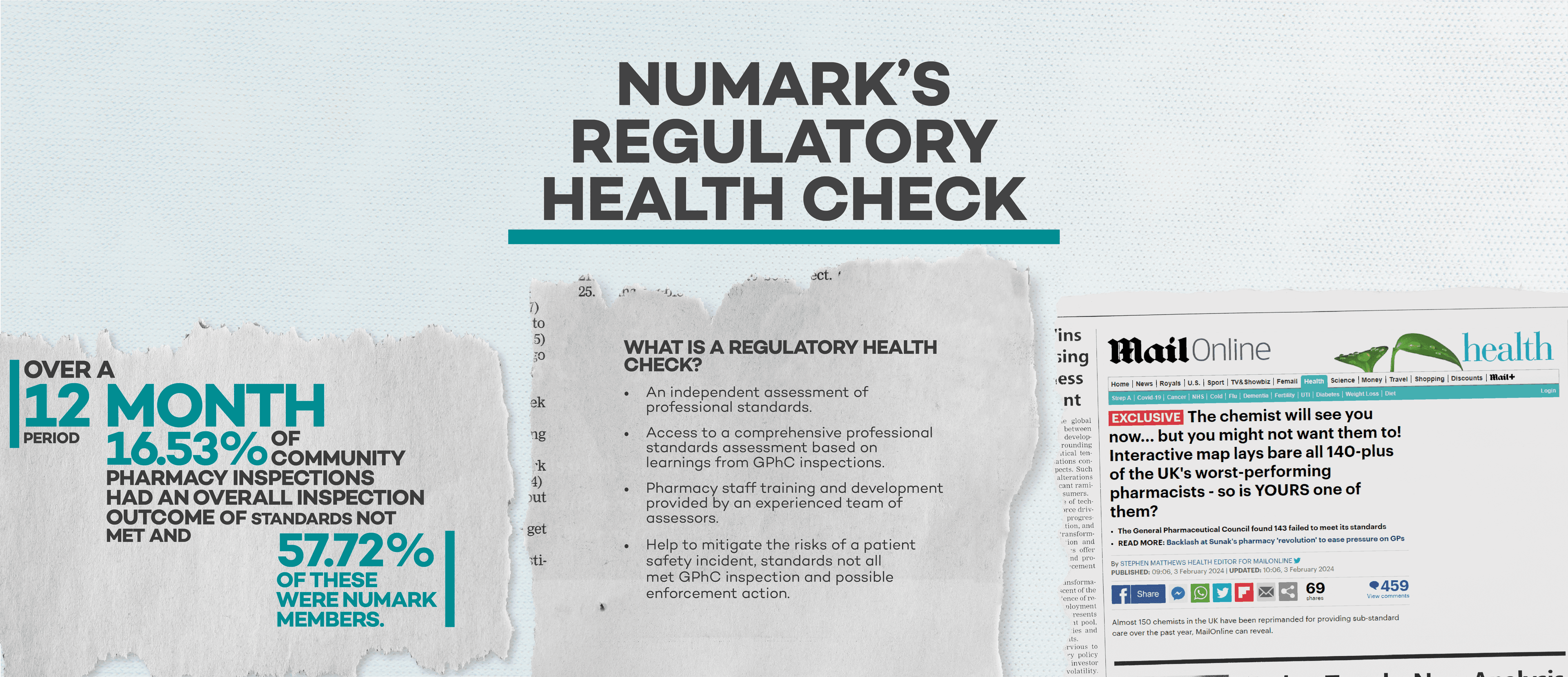 Numark's Regulatory Health Check